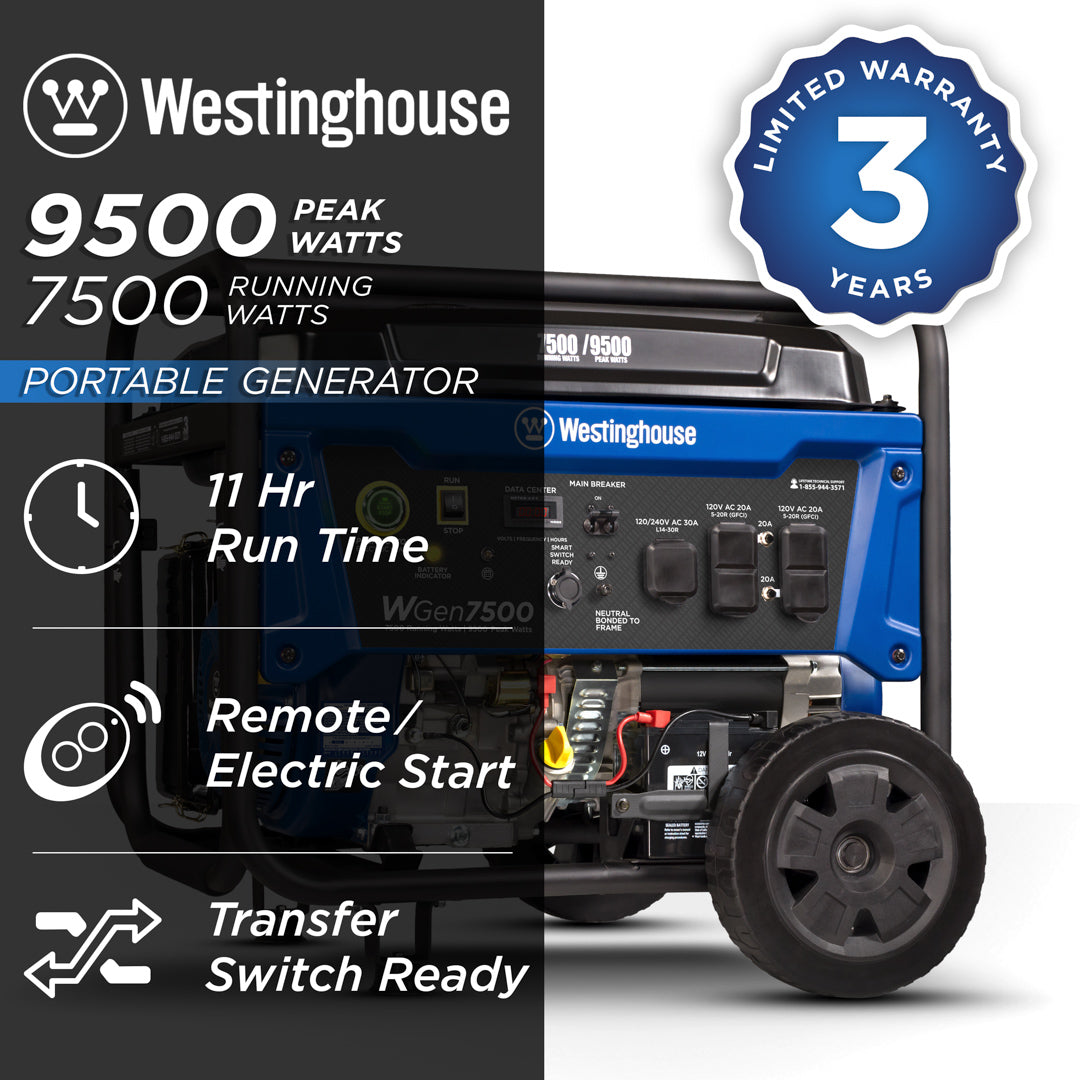 WGen7500 Generator