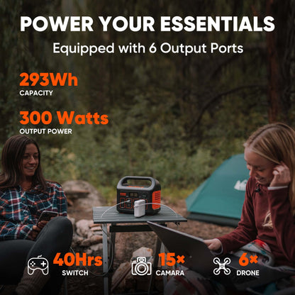 Jackery Portable Power Station Explorer 300, 293Wh Backup Lithium Battery, 110V/300W Pure Sine Wave AC Outlet, Solar Generator (Solar Panel Not Included) for Outdoors Camping Travel Hunting Blackout Portable Power Station 300