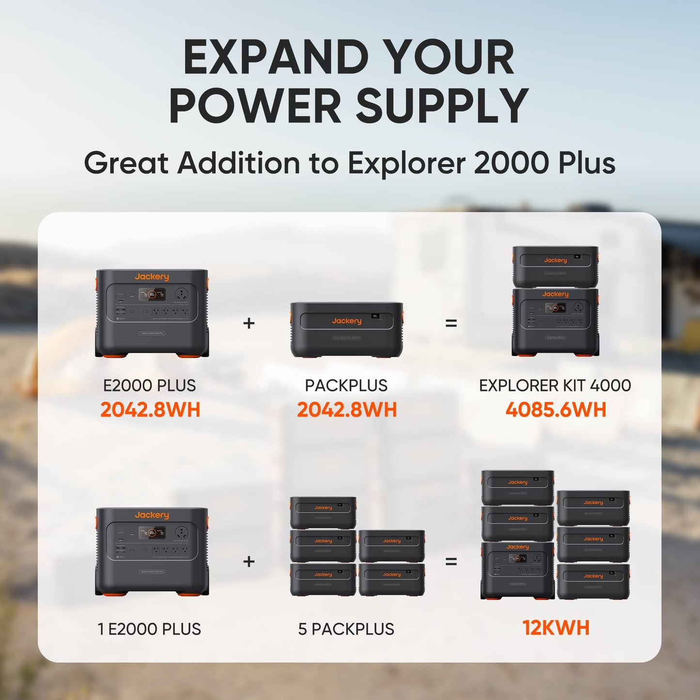 Jackery Expansion Battery Pack 2000 Plus, 2042Wh LiFePO4 Battery Pack for Portable Power Station Explorer 2000 Plus, Extra Expandable Battery for Outdoor RV Camping and Home Emergency Explorer 2000 Plus Battery Pack