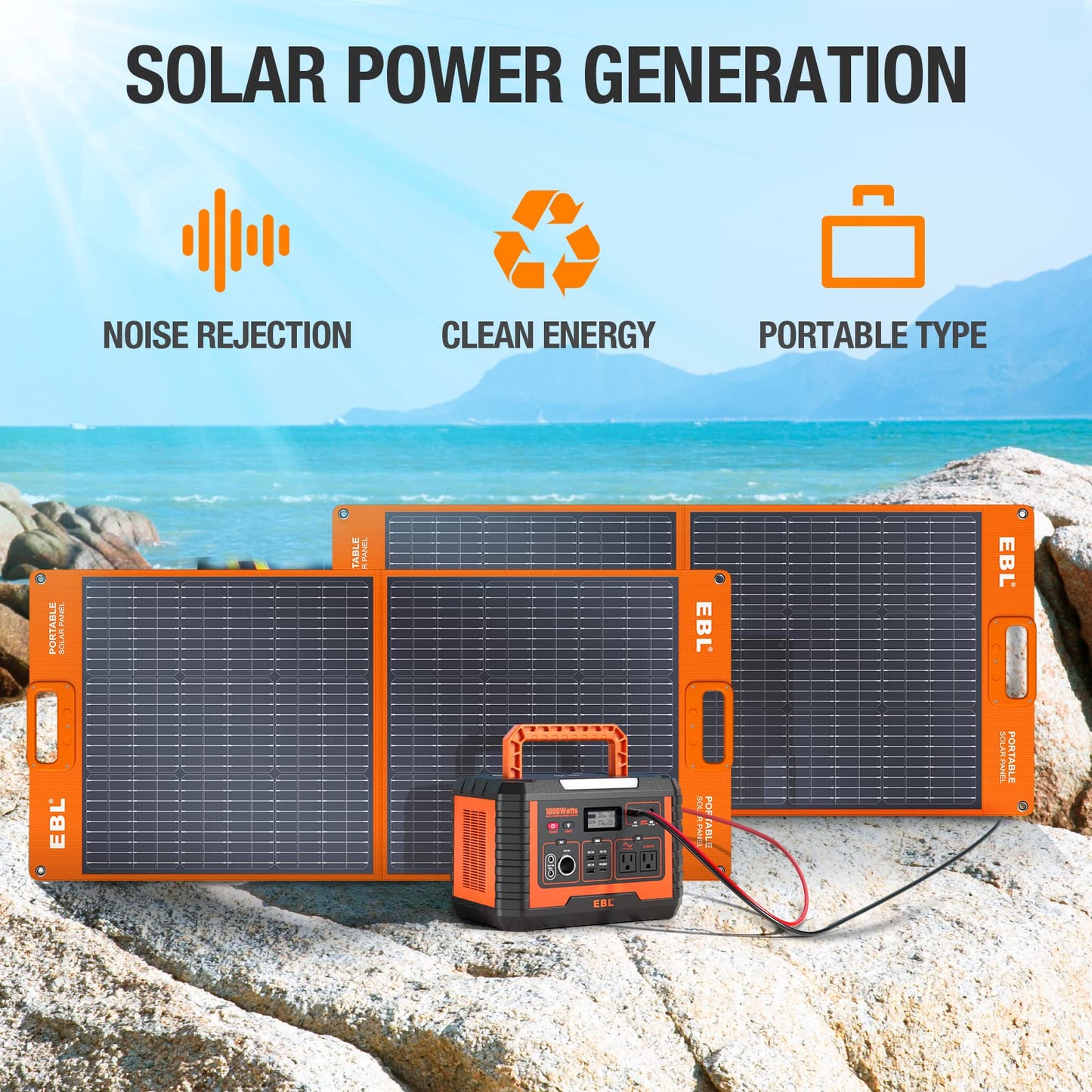 EBL Portable Power Station Voyager 1000, 110V/1000W Solar Generator (Surge 2000W), 999Wh/270000mAh High Lithium Battery for Outdoor Home Emergency 1000W