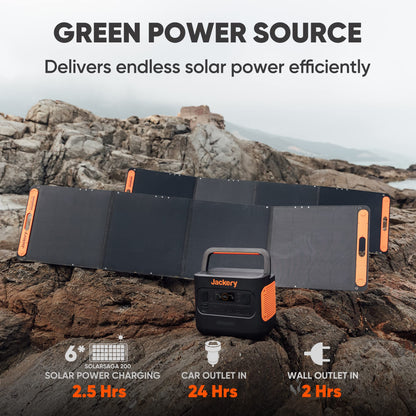 Jackery Explorer 2000 PRO Portable Power Station, 2160Wh Capacity with 3x2200W AC Outlets, Fast Charging, Solar Generator (Solar Panel Not Included) for Home Backup, Emergency, RV Outdoor Camping Portable Power Station 2000Pro