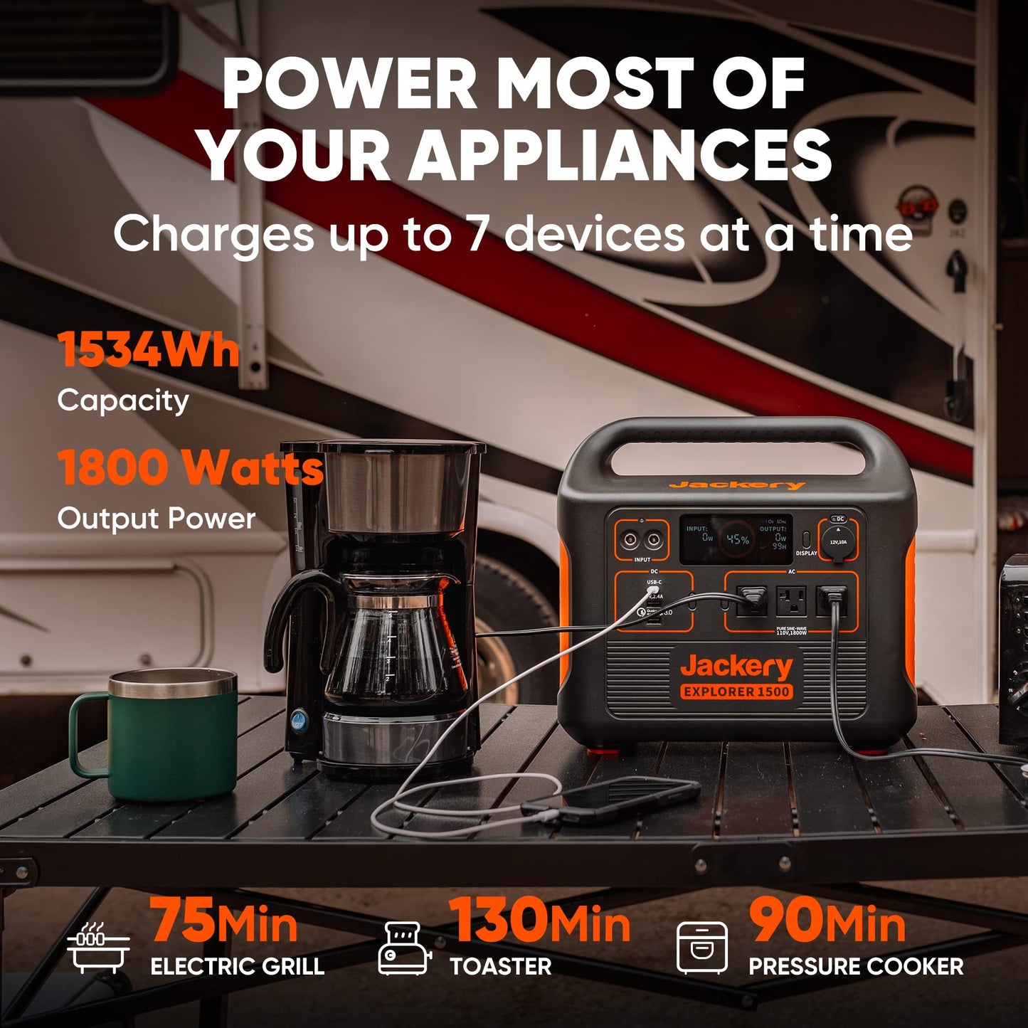 Jackery Portable Power Station Explorer 1500, 1534Wh Portable Generator with 3x110V/1800W AC Outlets, Solar Mobile Lithium Battery Pack for Outdoor RV/Van Camping, Overlanding